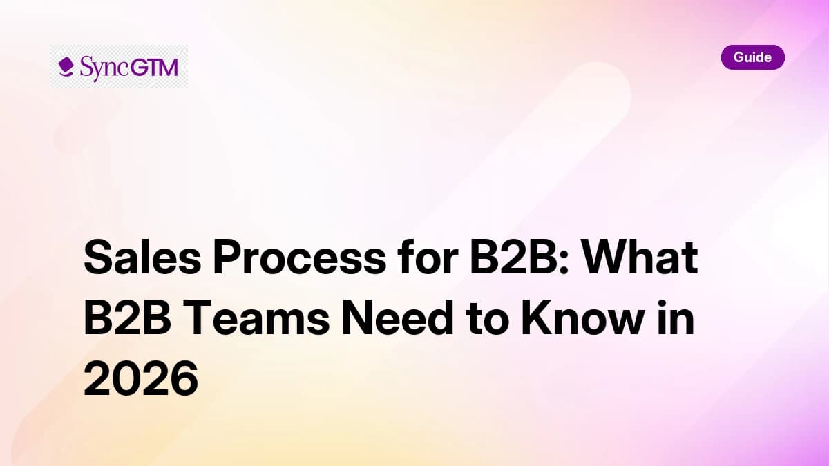 Sales process for B2B guide — stages, best practices and pitfalls for B2B teams in 2026