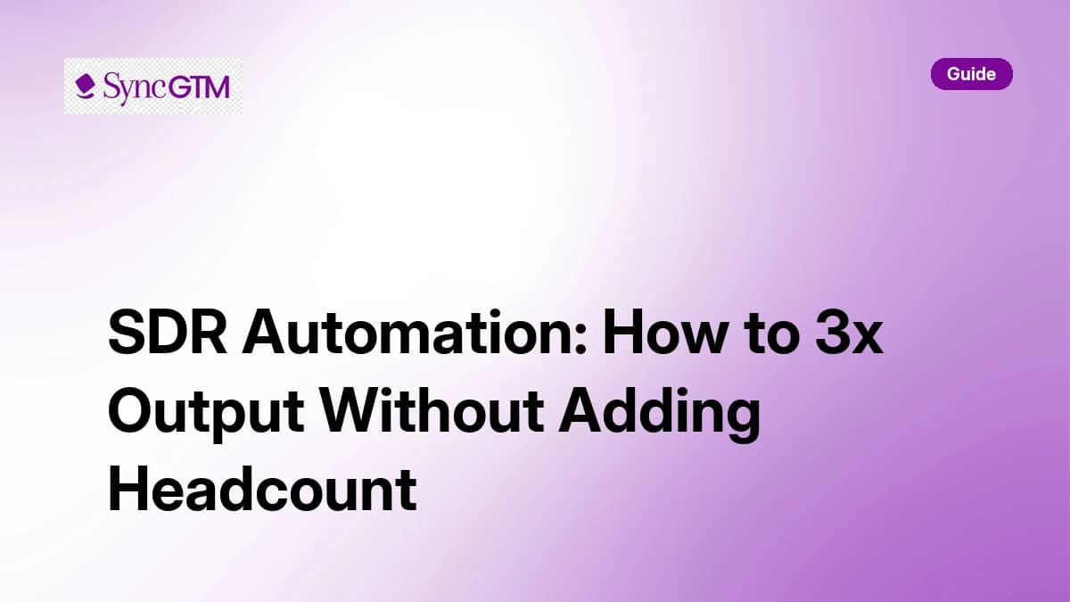 SDR Automation: How to 3x Output Without Adding Headcount