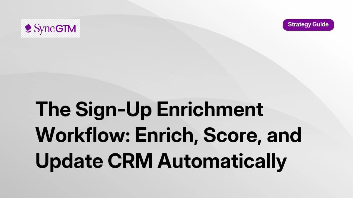 The Sign-Up Enrichment Workflow: Enrich, Score, and Update CRM Automatically