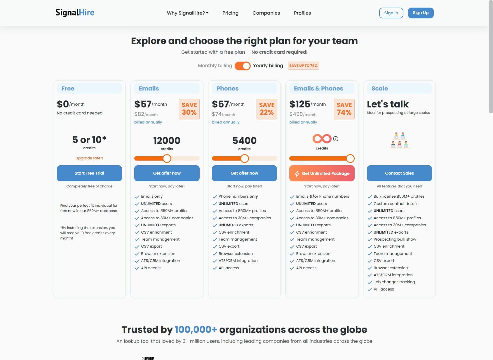 SignalHire pricing page 2026 — Free, Emails, Phones, Emails & Phones, and Scale plans