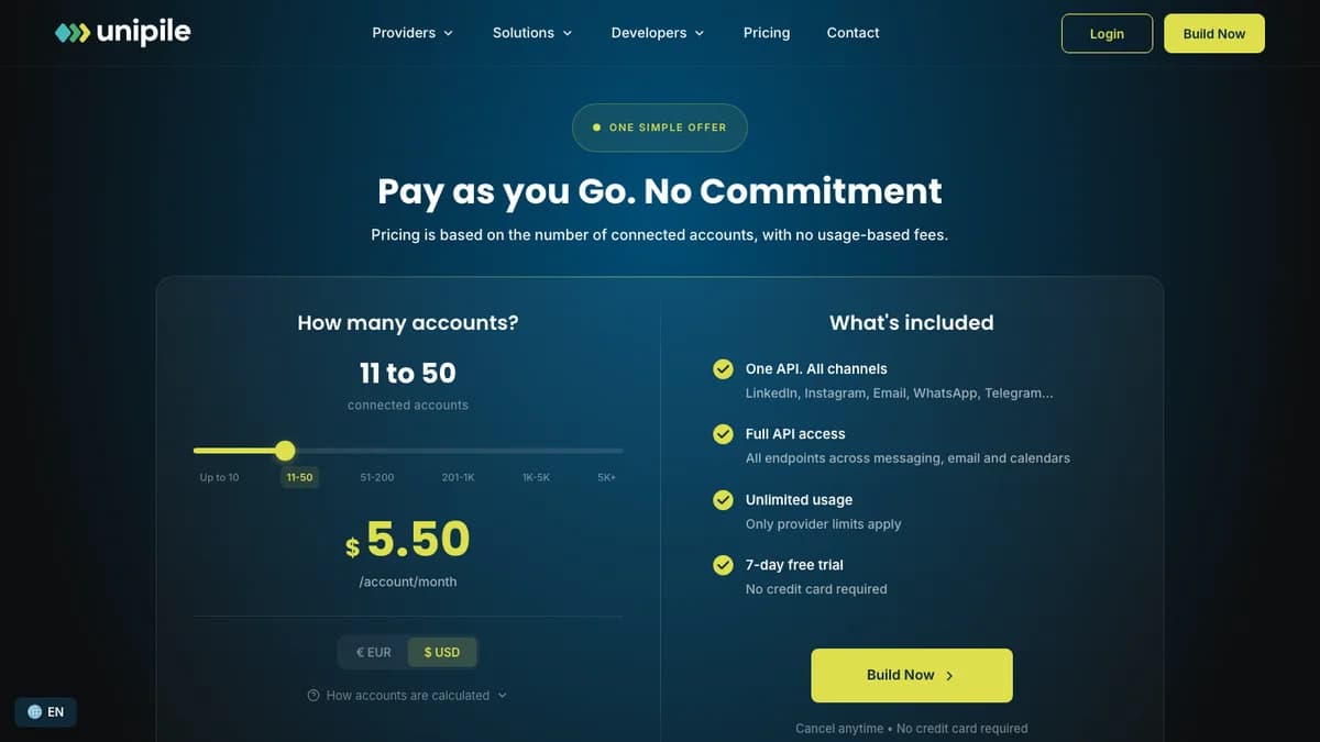 Unipile pricing calculator set to 11 to 50 connected accounts at $5.50 per account per month, with a 7-day free trial, Unipile review 2026