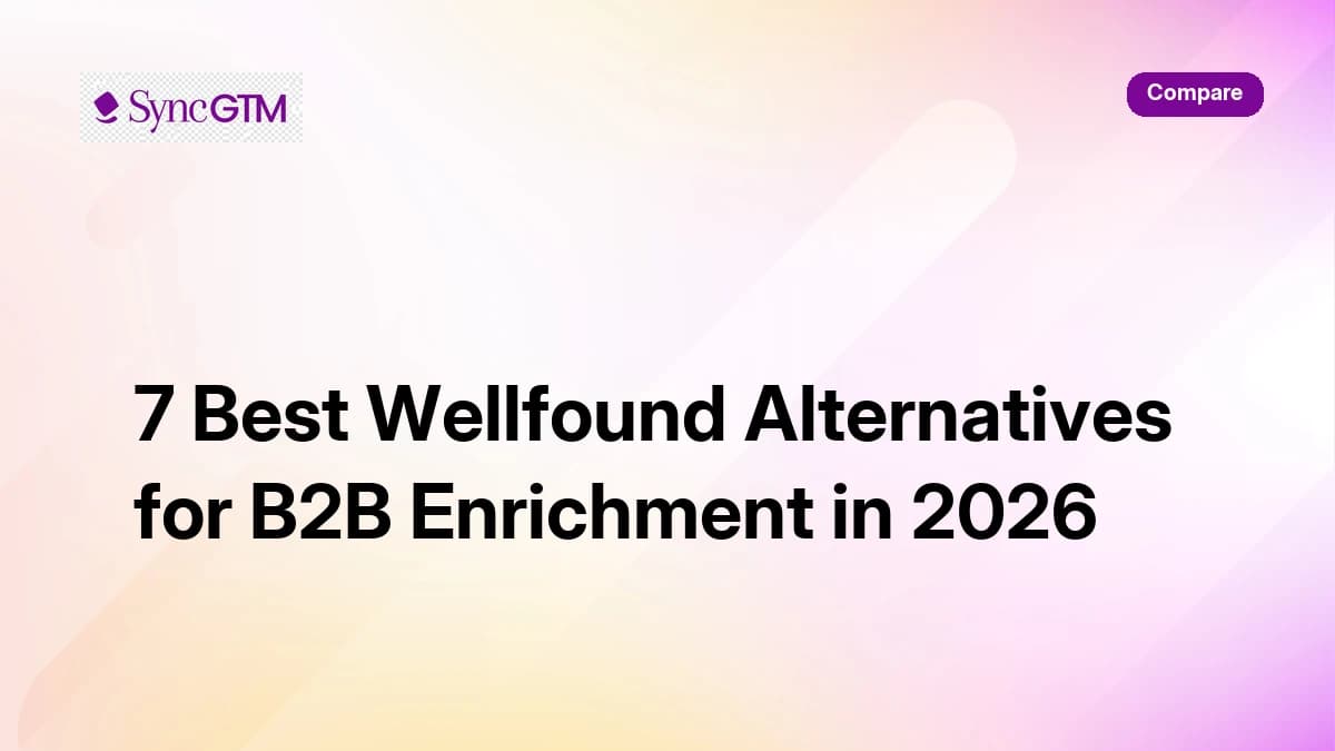 7 best Wellfound alternatives for B2B enrichment in 2026 — ranked comparison