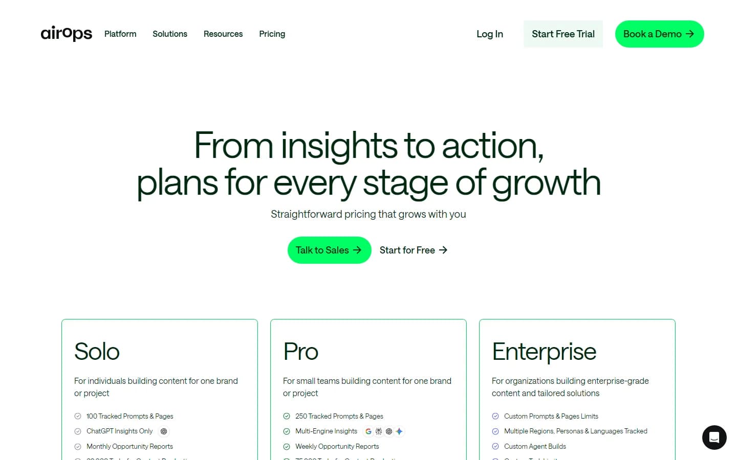 AirOps pricing page showing plan tiers and features for 2026