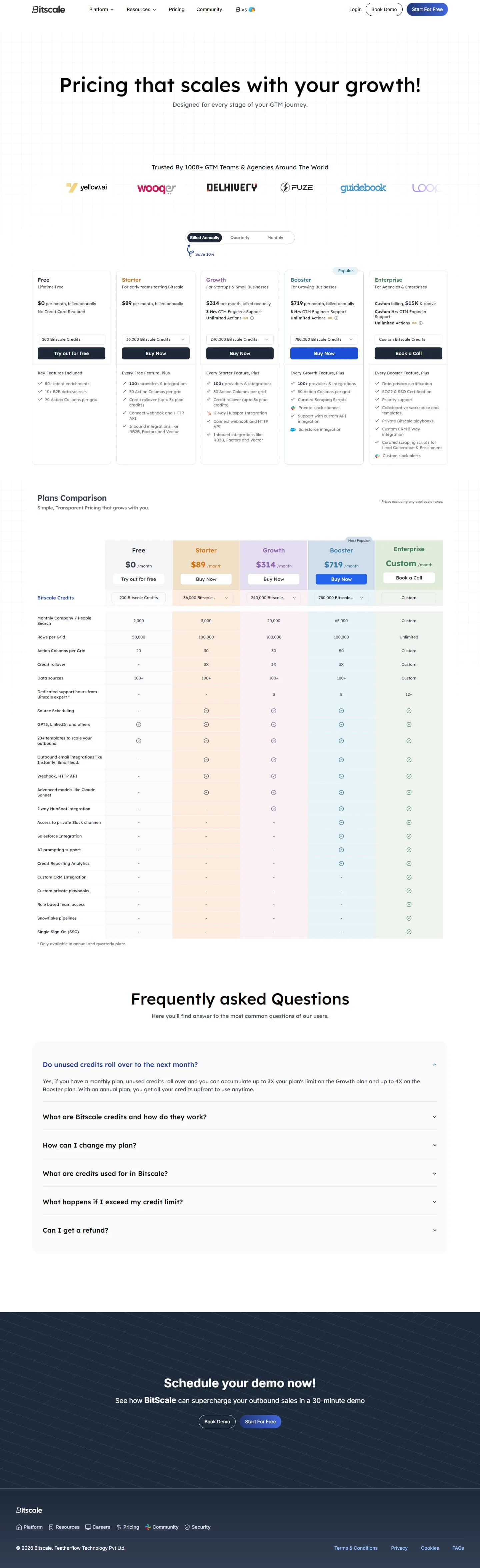 BitScale pricing page showing Free, Starter, Growth, Booster, and Enterprise plans in 2026