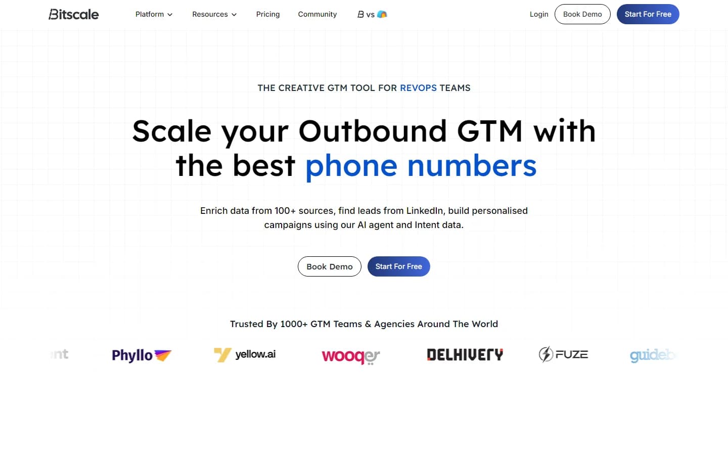 BitScale review — homepage showing the GEO Framework workflow for lead generation and enrichment