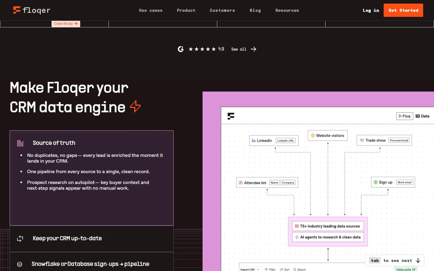 Floqer CRM data engine showing multi-source enrichment workflow with LinkedIn, website visitors, and 75+ data sources