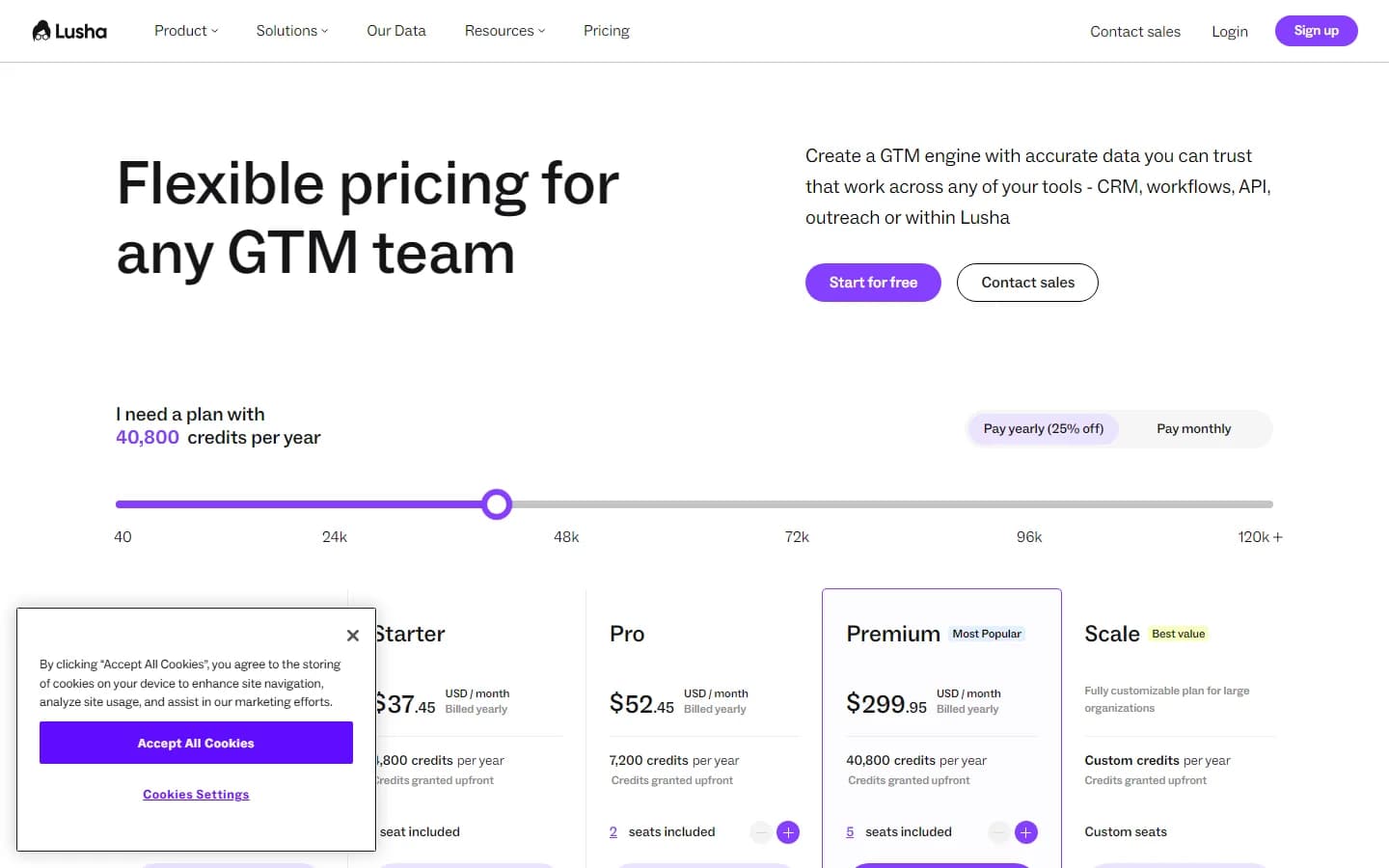 Lusha pricing page showing plan tiers and credit system for 2026