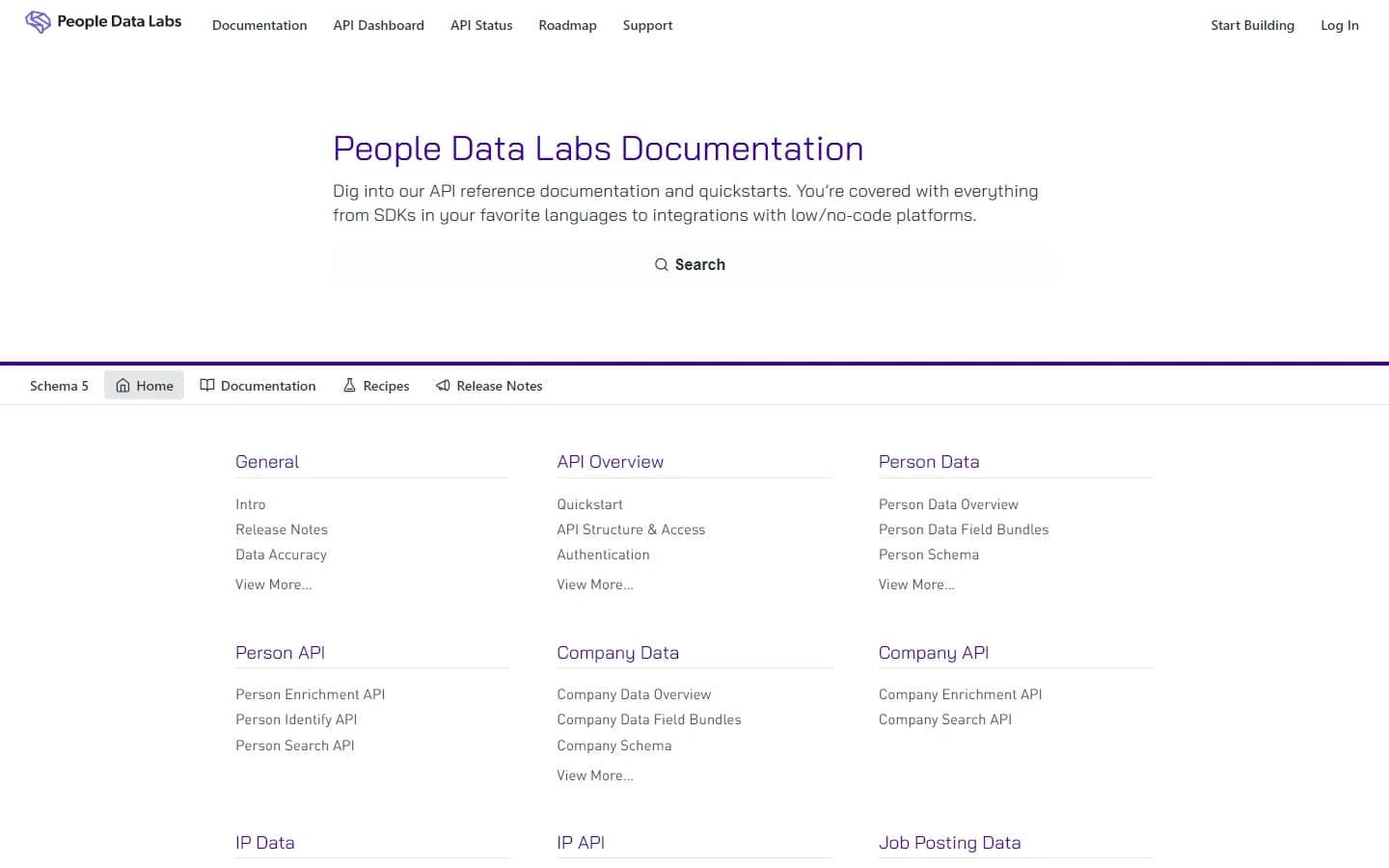 People Data Labs API documentation showing Person API, Company API, and developer quickstart guides