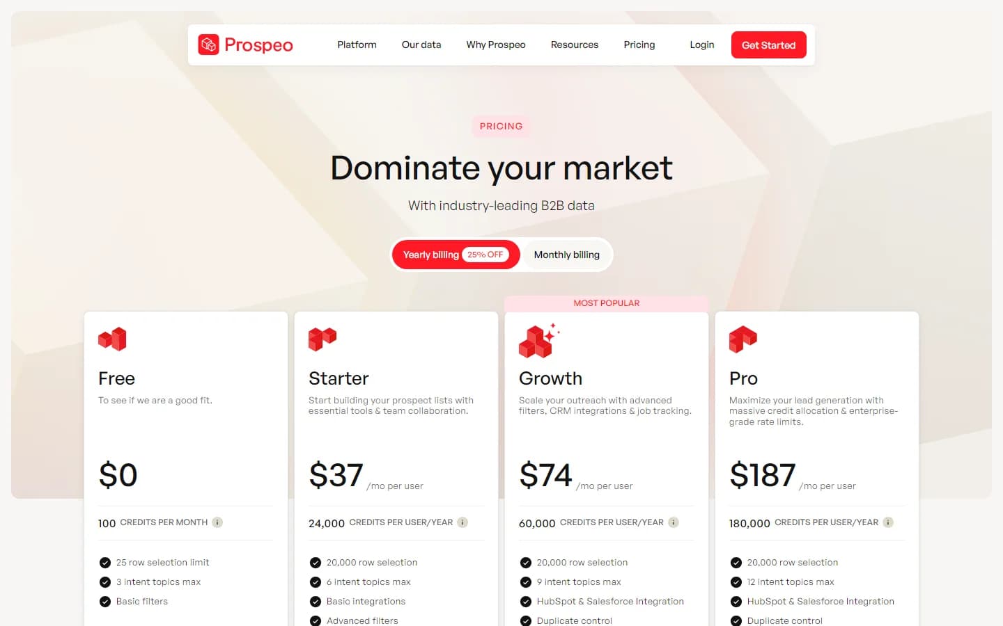 Prospeo review 2026 — pricing page showing Free, Basic, Pro, Business, and Corporate tiers