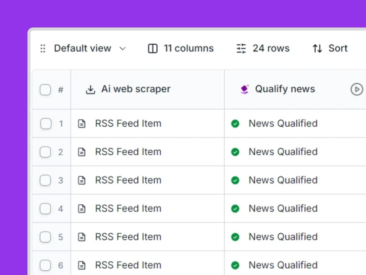 React.js: Building Modern User Interfaces with Confidence
