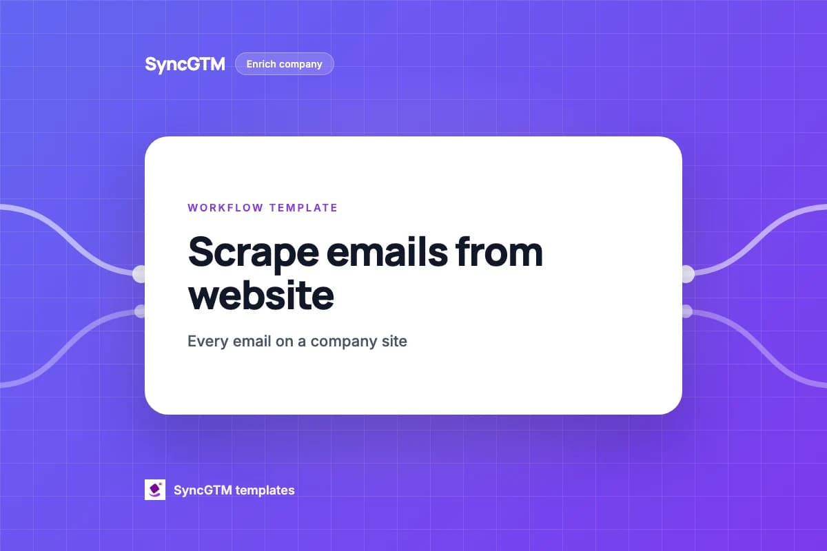 Scrape emails from website template preview