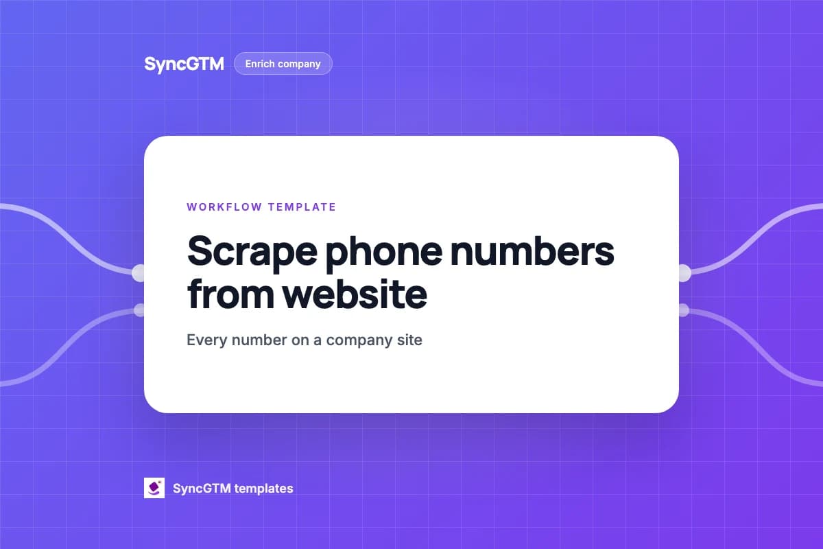 Scrape phone numbers from website template preview