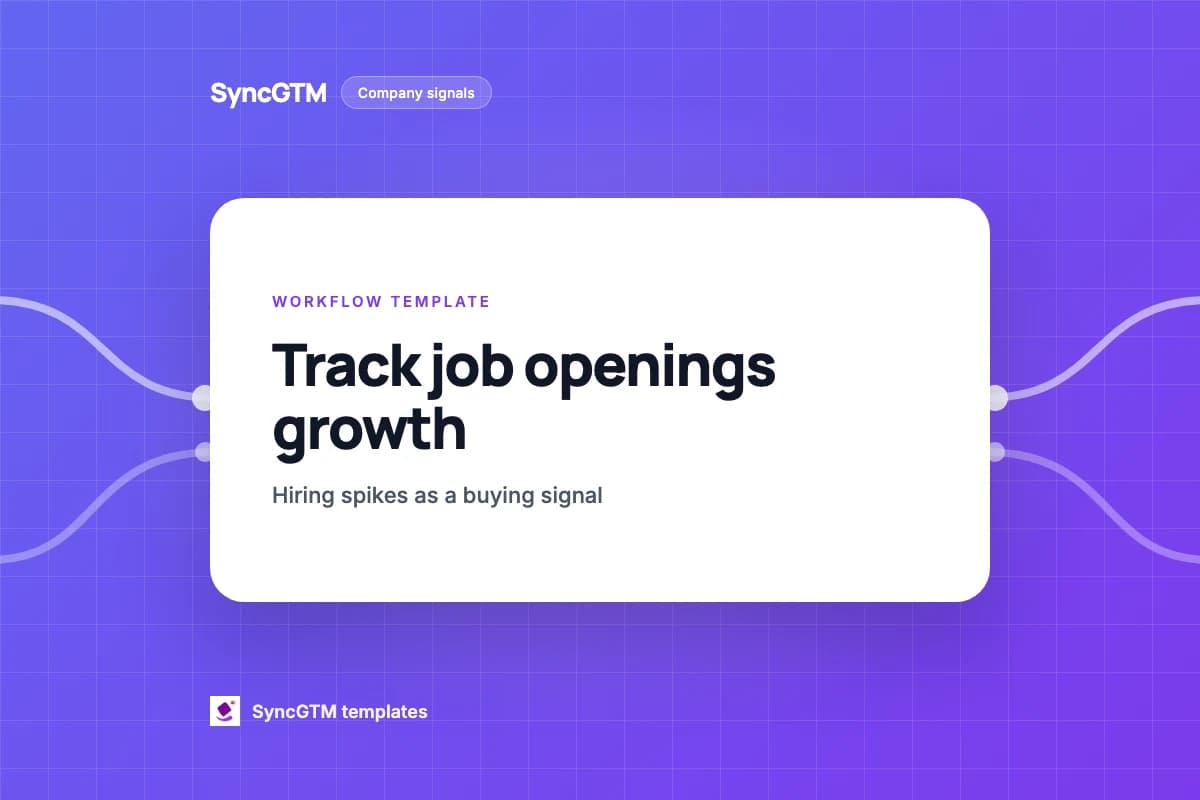 Track job openings growth template preview