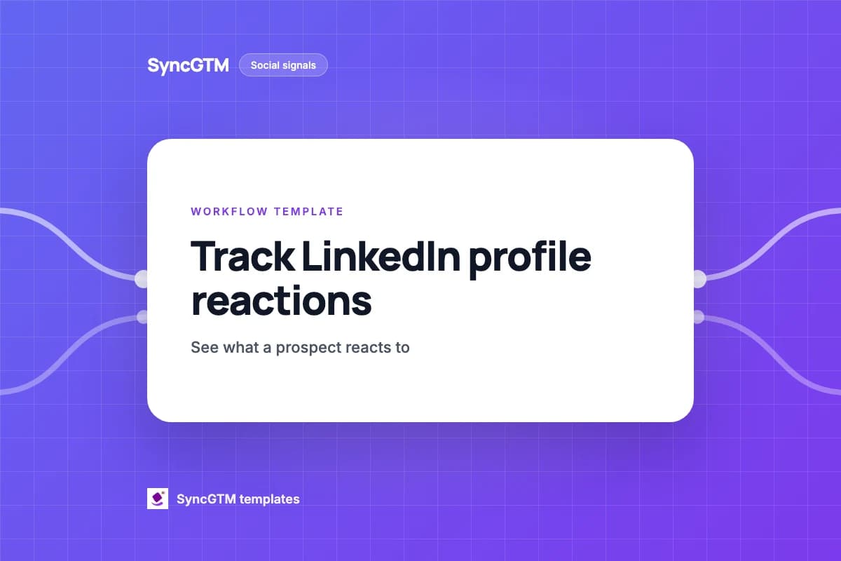 Track LinkedIn profile reactions template preview