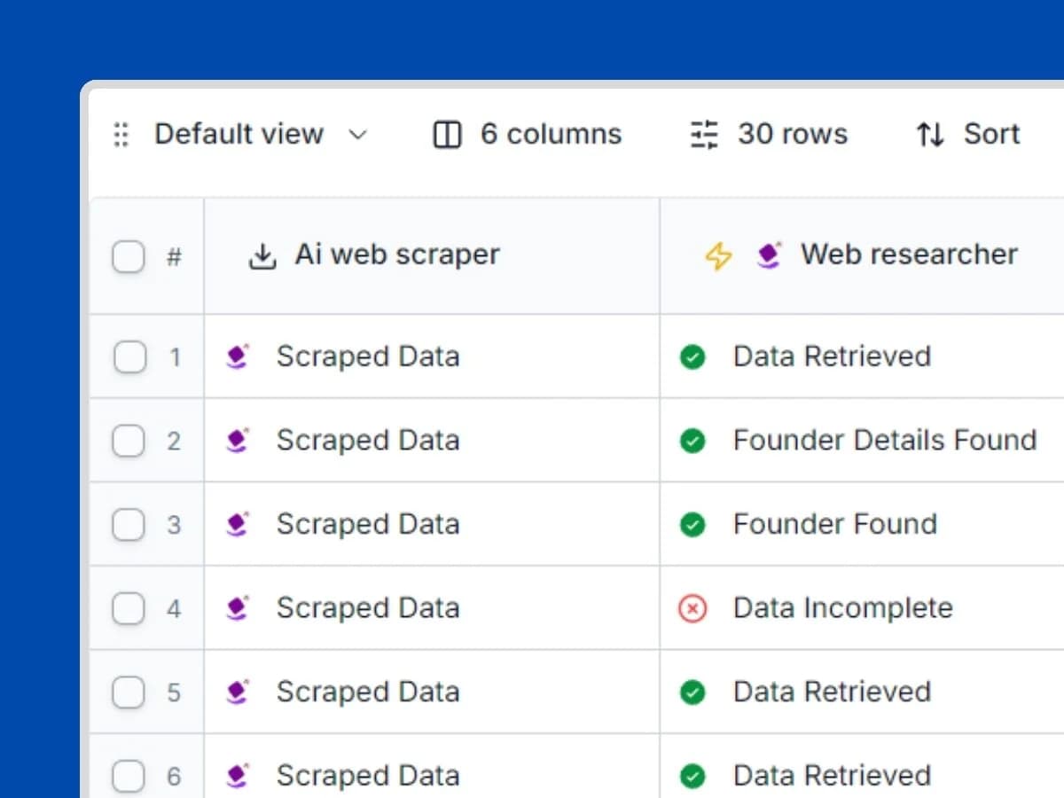 Turn any website into lead source with AI web scraper logo