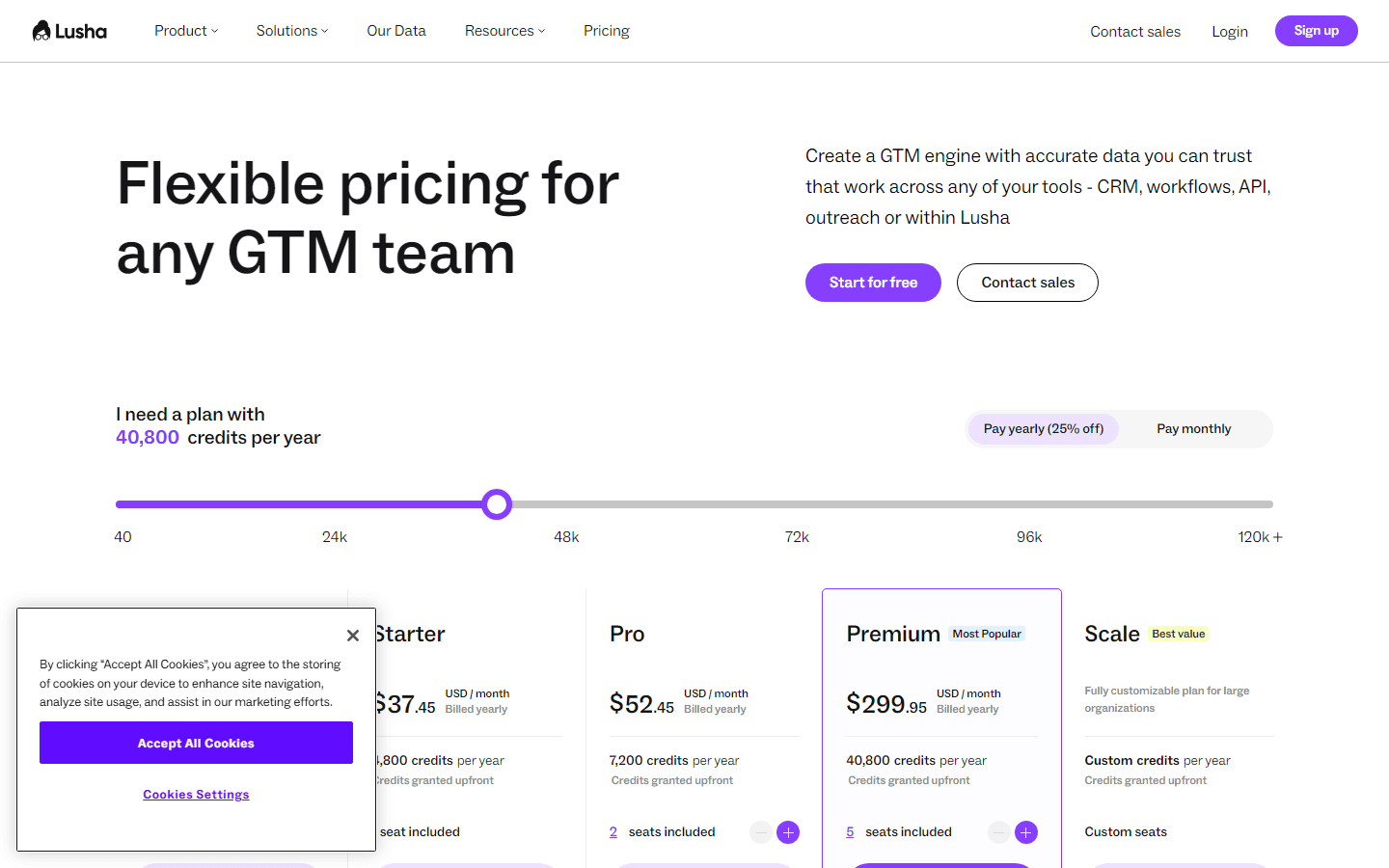 Lusha pricing page showing plan tiers and credit system for 2026