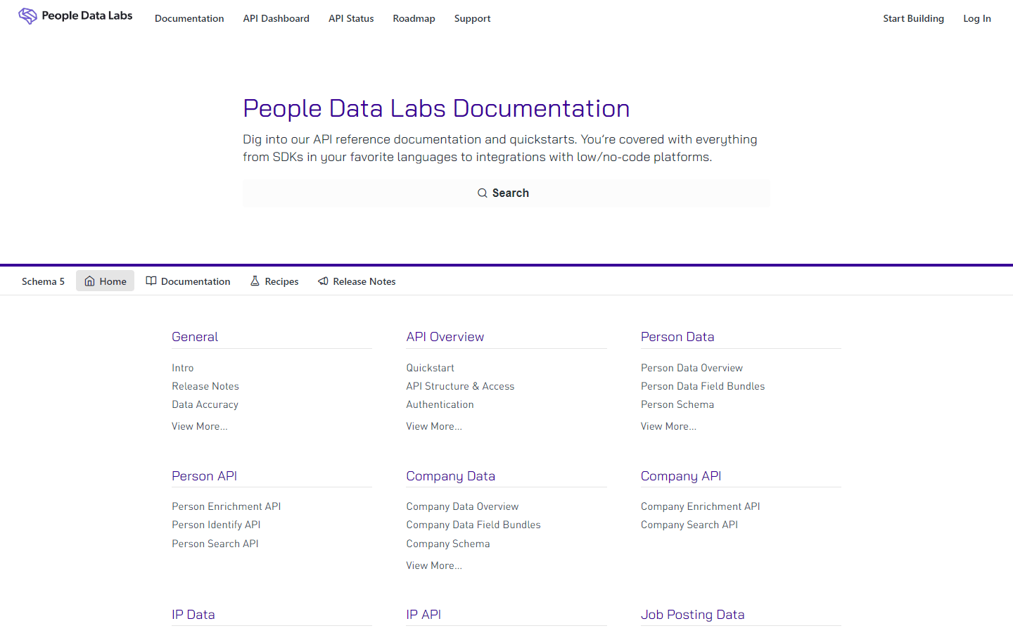 People Data Labs API documentation showing Person API, Company API, and developer quickstart guides