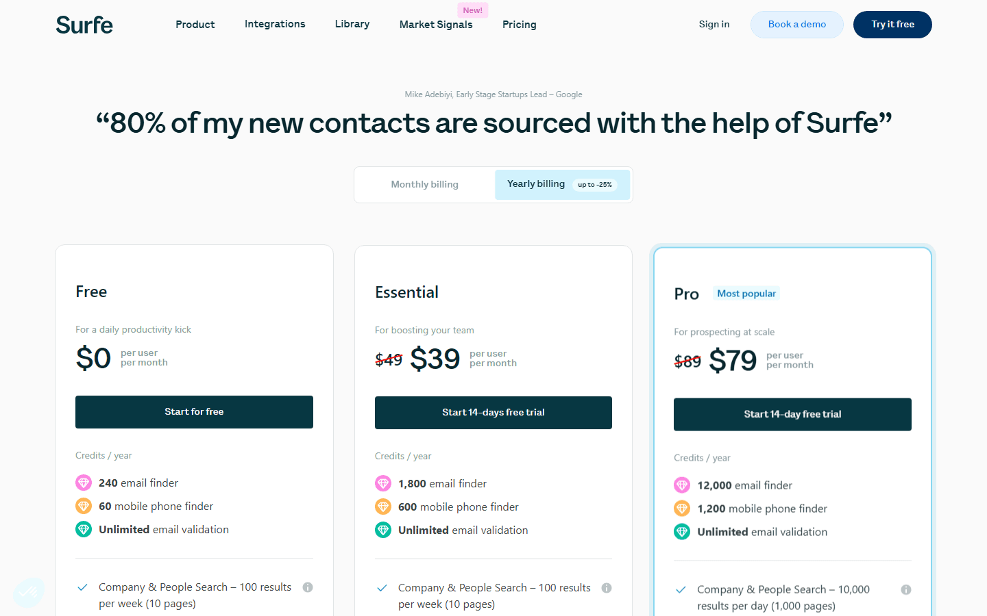 Surfe review — pricing page showing plan tiers and credit allocations for 2026