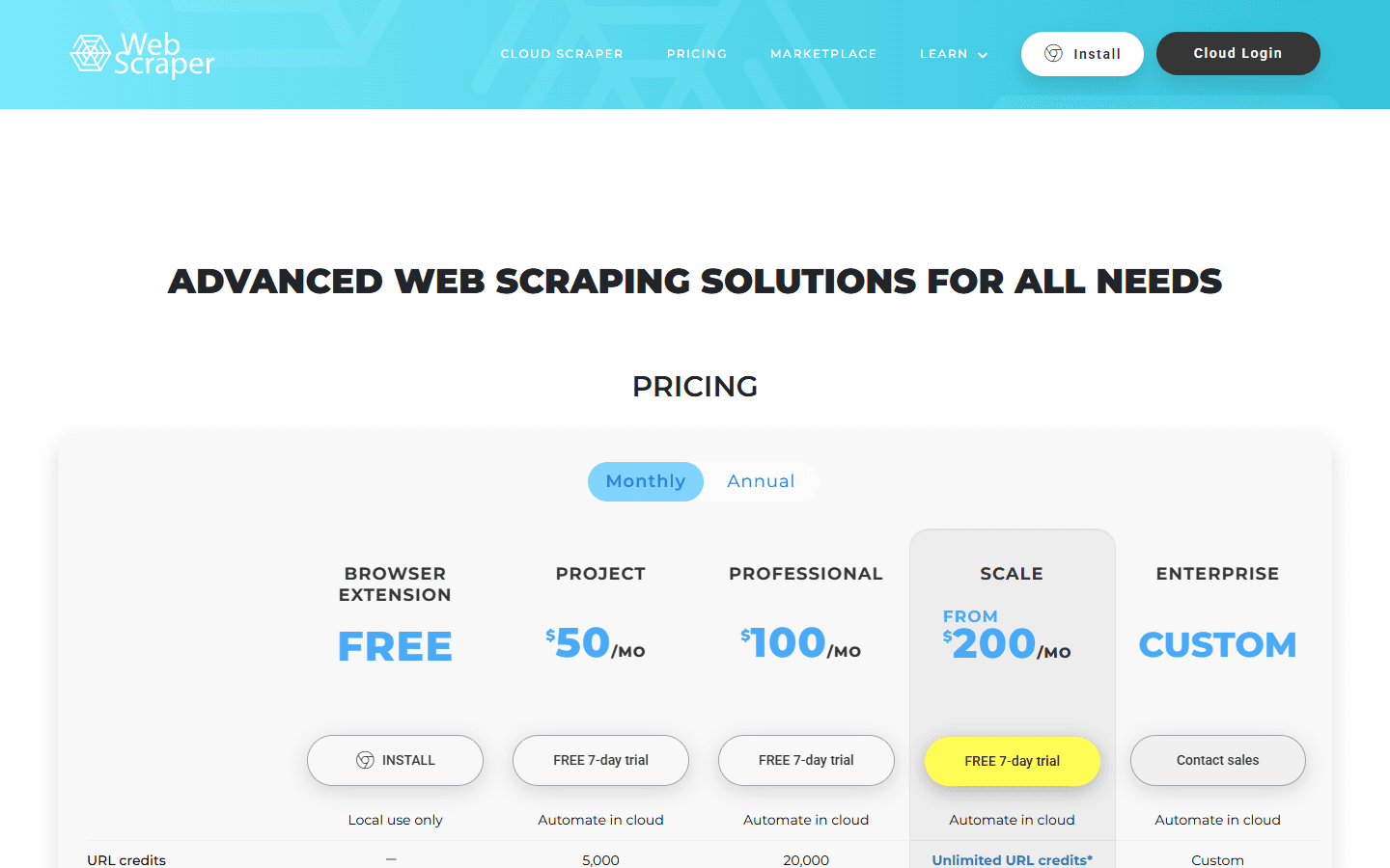 WebScraper.io pricing page 2026 — cloud scraping plan pricing and features