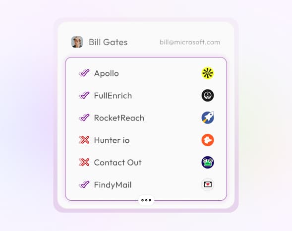 Waterfall Enrichment