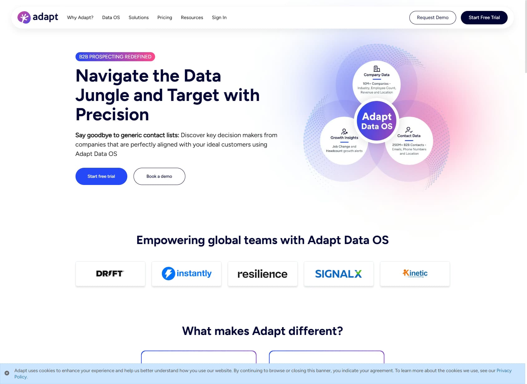 Adapt Prospector homepage — B2B lead intelligence platform for sales and marketing teams