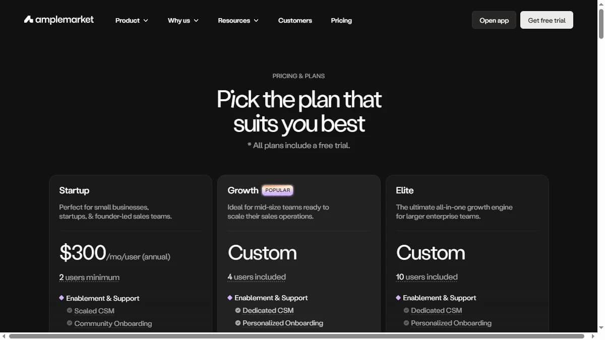 Amplemarket pricing page showing custom enterprise plans for AI outbound