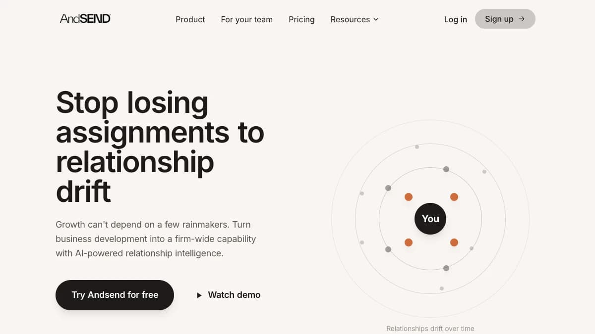 Andsend, formerly Zaplify, unified LinkedIn and email inbox homepage — cheapest Gojiberry.ai alternative for warm outreach