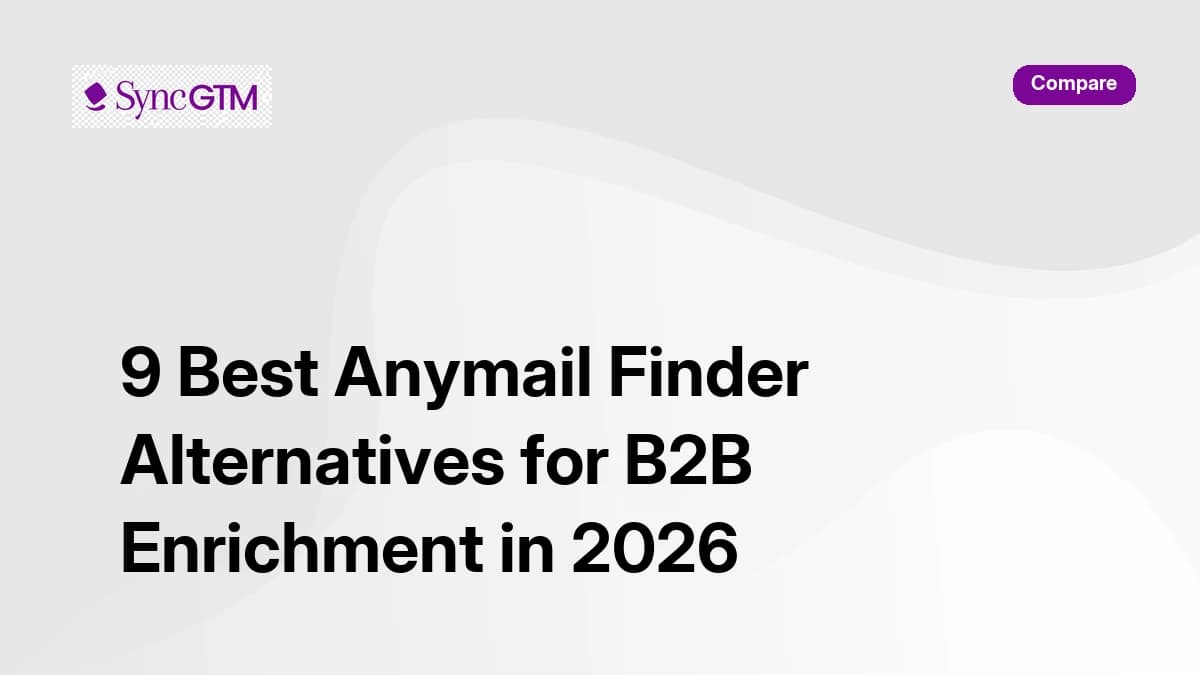 9 Best Anymail Finder Alternatives for B2B Enrichment in 2026