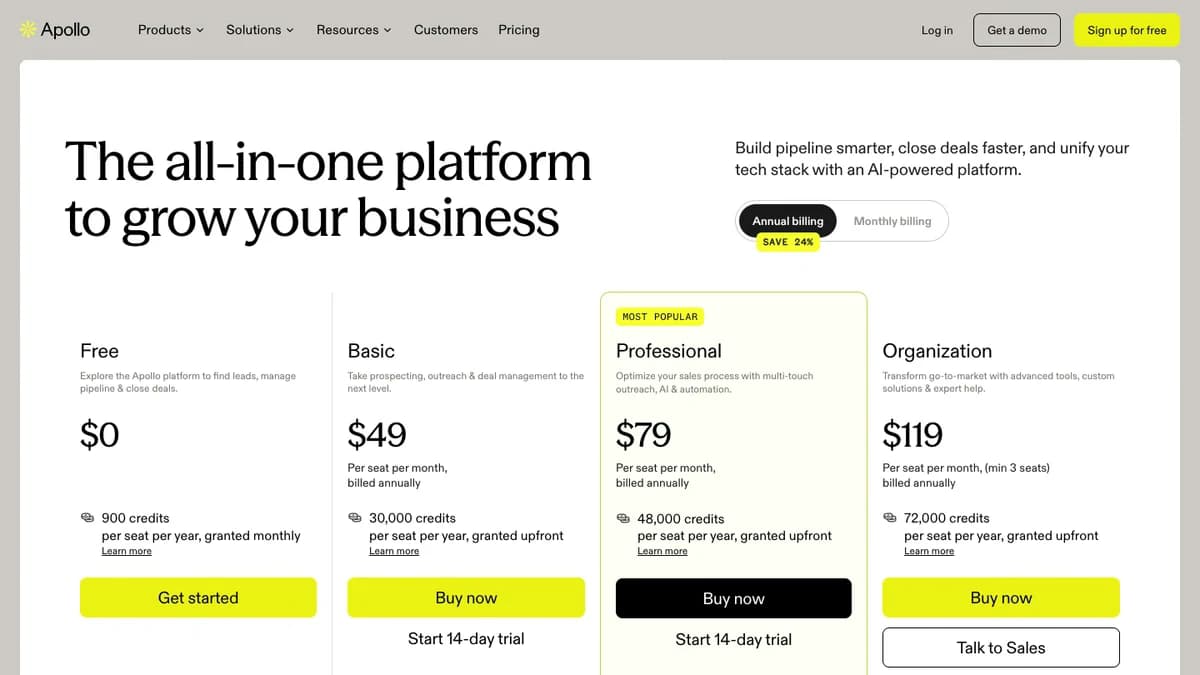 Apollo pricing page showing Free, Basic, Professional, and Organization plans with annual credits per seat, Apollo Chrome extension review 2026