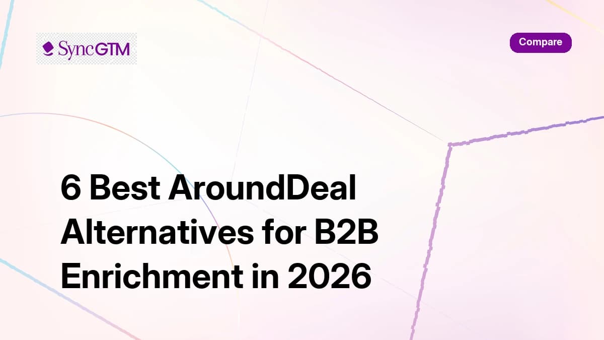 6 best AroundDeal alternatives for B2B enrichment in 2026 — ranked comparison