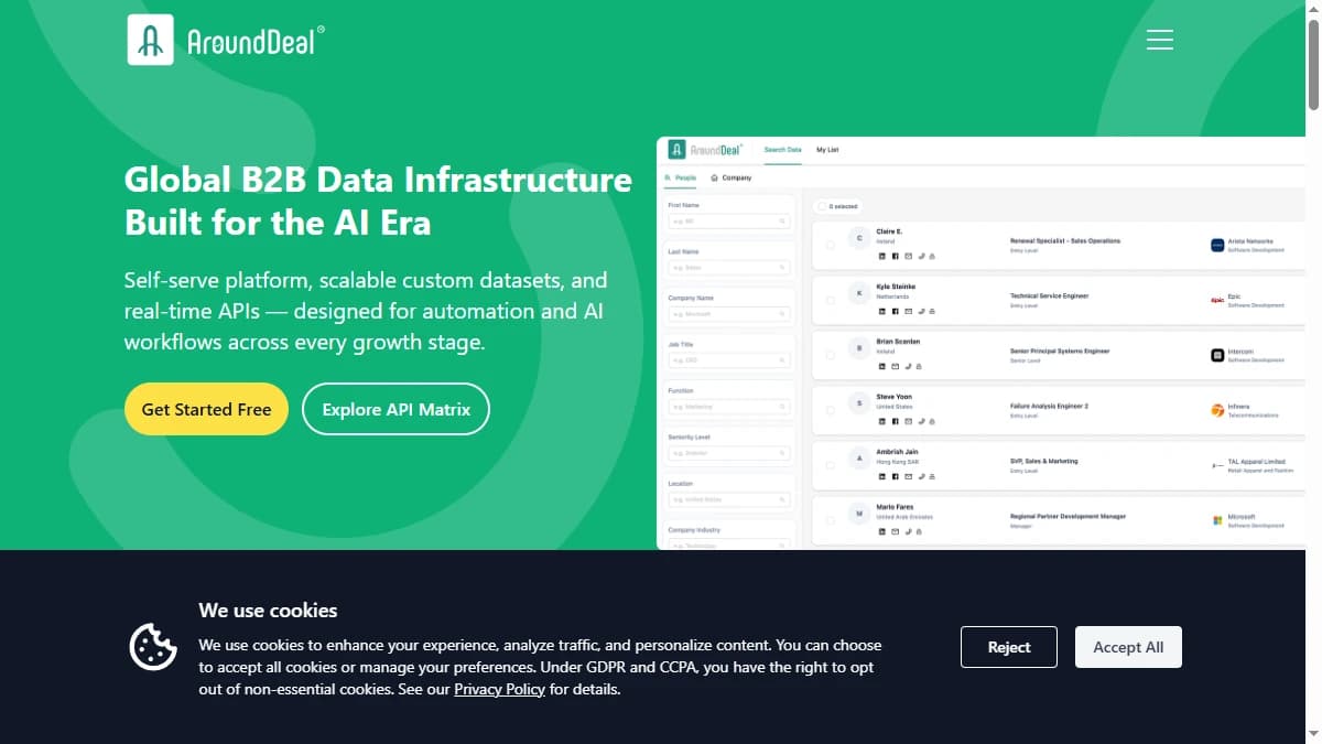 AroundDeal homepage — baseline for AroundDeal alternative comparison