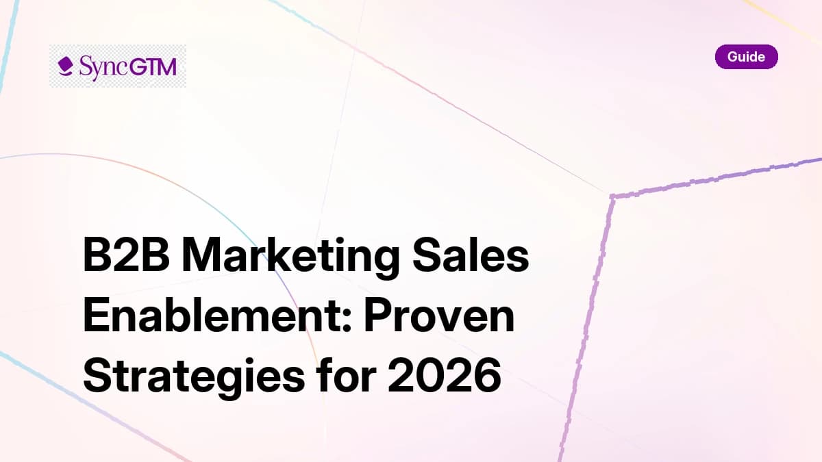 B2B marketing sales enablement — guide by SyncGTM