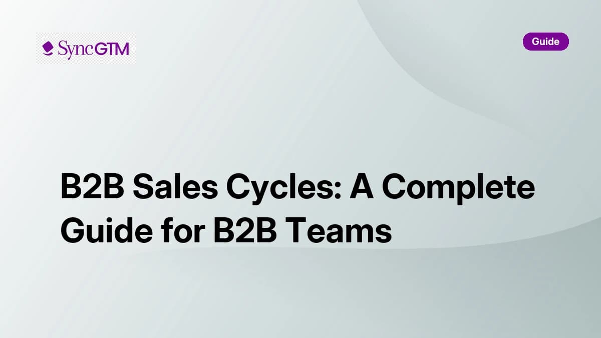 B2B sales cycles complete guide for GTM and sales teams — SyncGTM