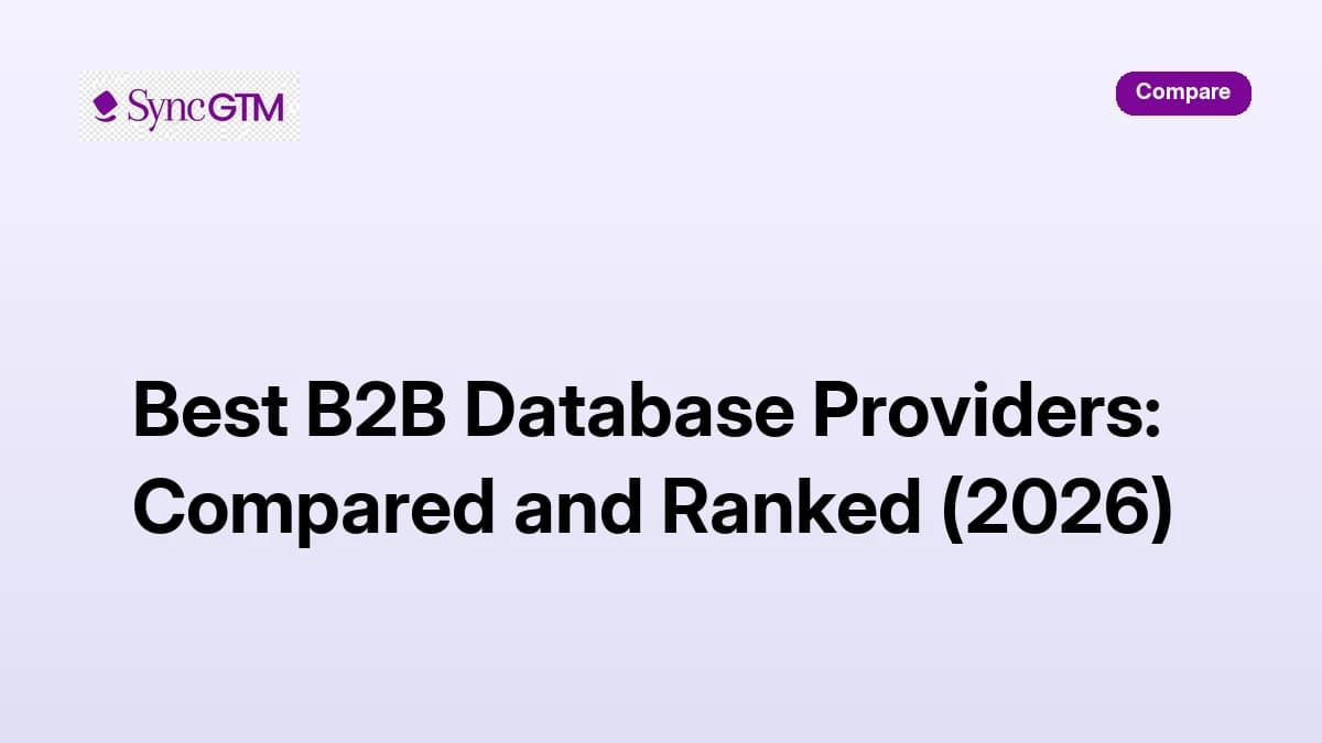 Best B2B database providers compared and ranked for 2026