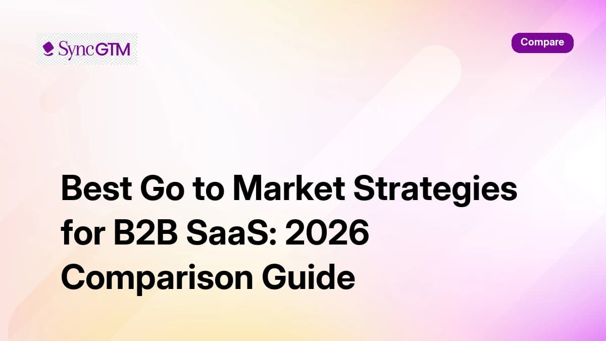 Best go to market strategies for B2B SaaS 2026 ranked comparison — SyncGTM