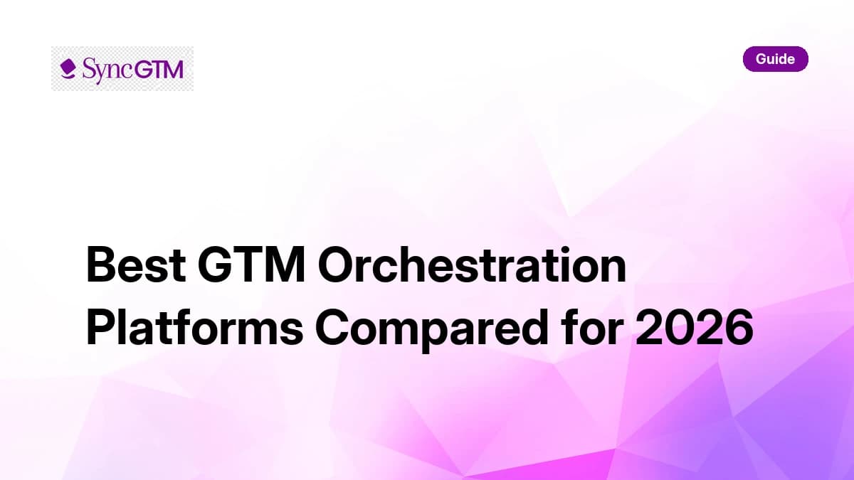 Best GTM Orchestration Platforms Compared for 2026