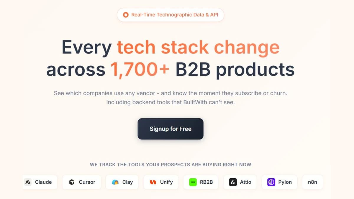 Bloomberry real-time technographic data -- purchase and churn events across 1,700+ B2B products as a BuiltWith alternative