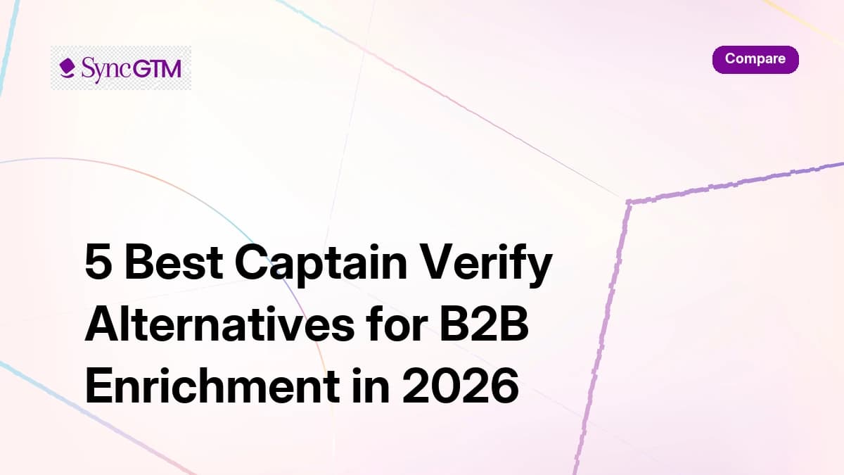 Best Captain Verify alternatives for B2B enrichment in 2026 — comparison guide