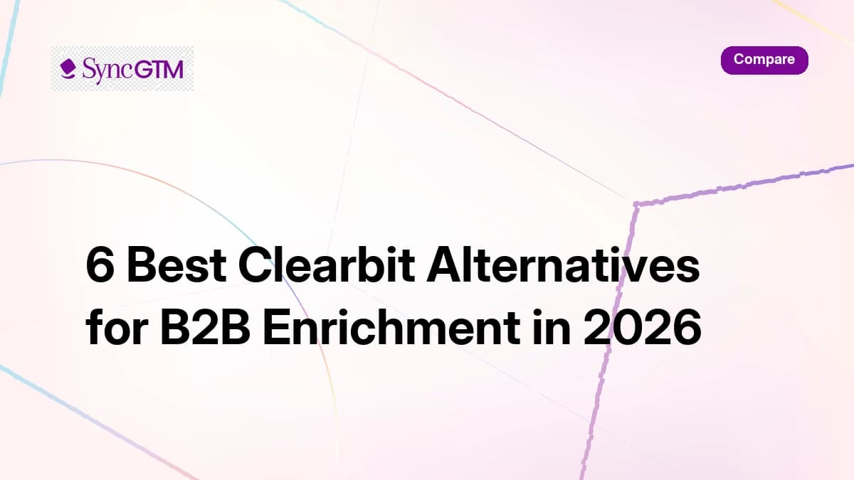 6 best Clearbit alternatives for B2B enrichment in 2026 — ranked comparison