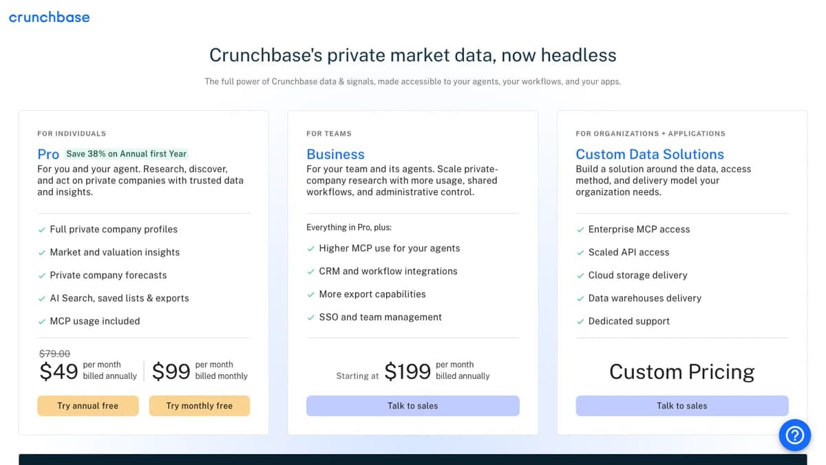 Crunchbase pricing page with Pro at $49 per month billed annually and Business from $199 — company research tools comparison