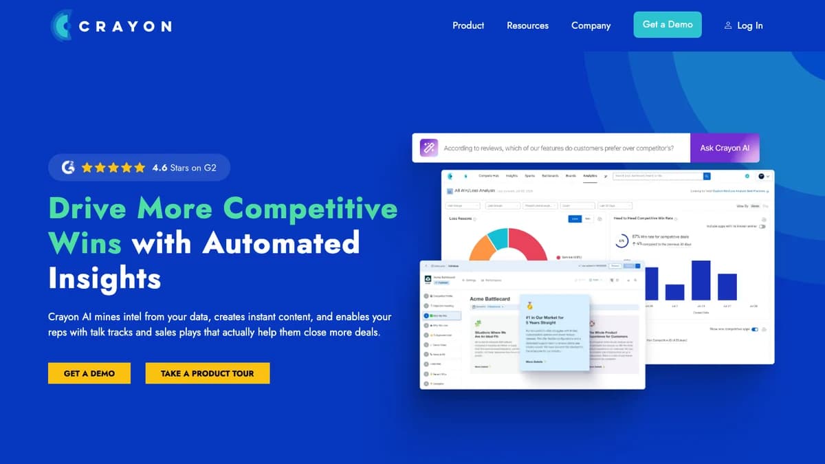 Crayon homepage showing battlecards and win-loss analytics, a competitive intelligence tool for automated competitor tracking