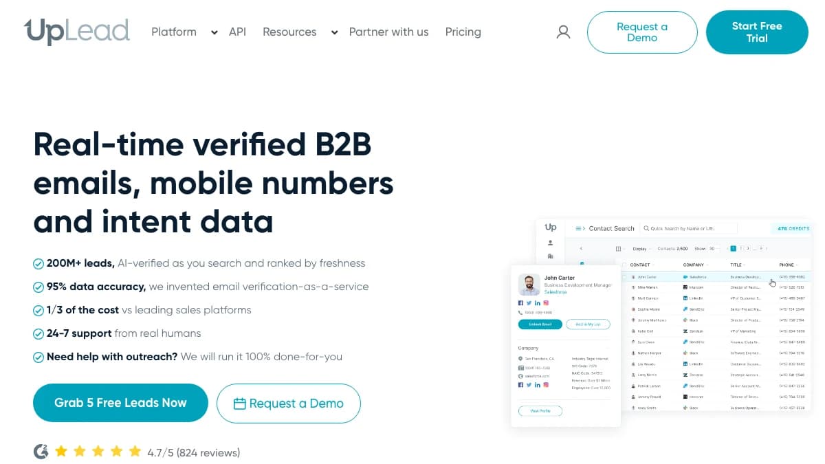 UpLead homepage promoting real-time verified B2B emails and mobile numbers for data appending