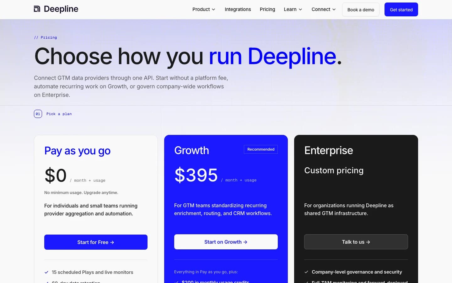 Deepline pricing page with Pay as you go, Growth at $395 a month and Enterprise: why teams compare Deepline alternatives