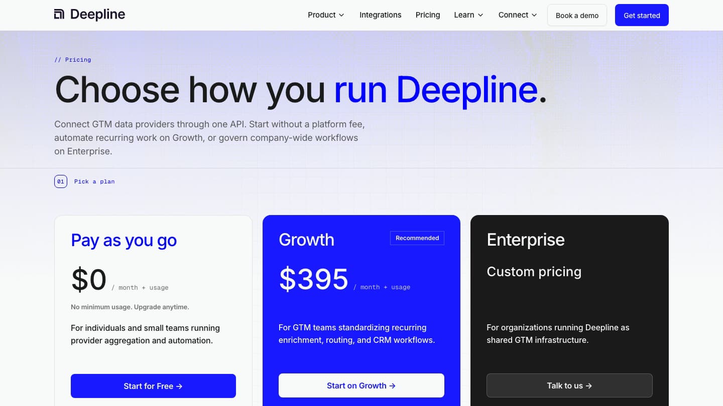 Deepline pricing page showing Pay as you go at $0 per month, Growth at $395 per month, and custom Enterprise plans