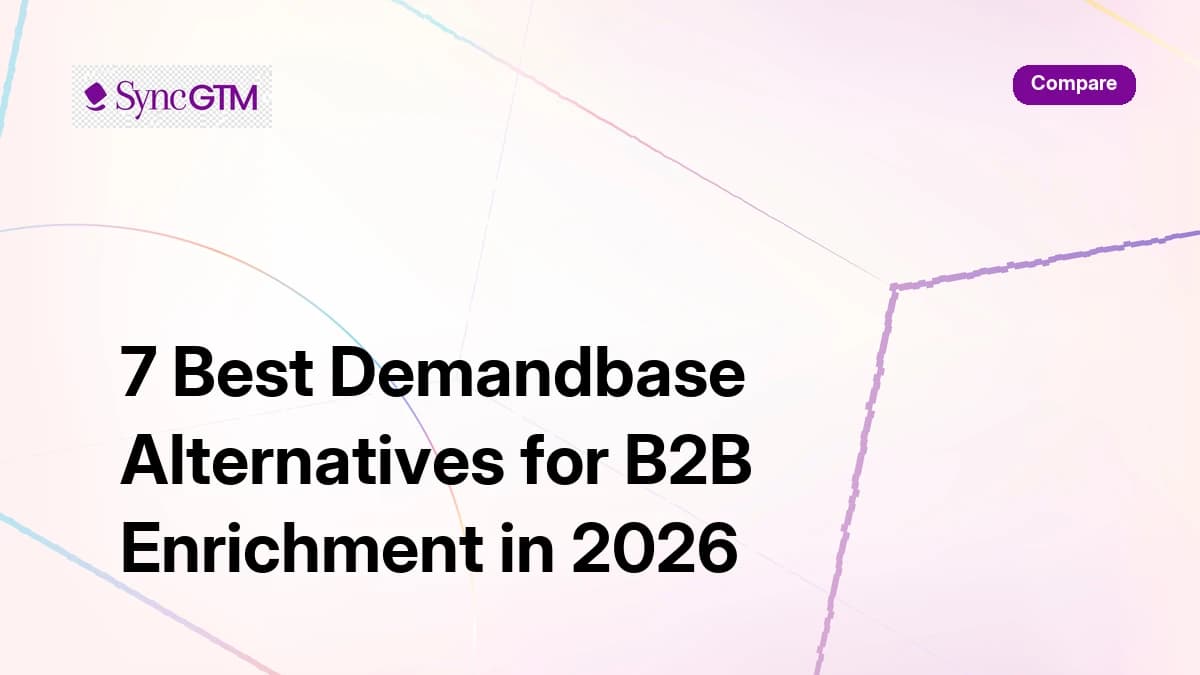 7 best Demandbase alternatives for B2B enrichment in 2026 — ranked comparison