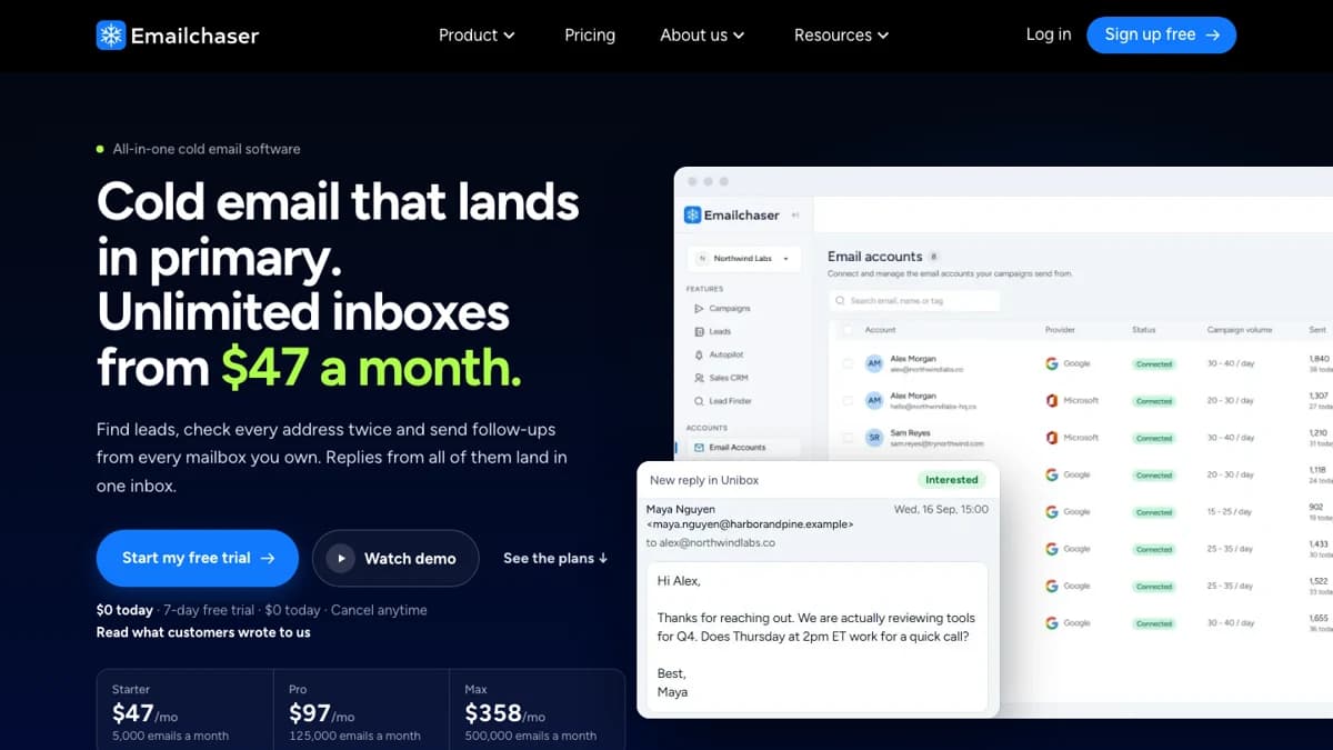 Emailchaser homepage with the cold email that lands in primary headline and email accounts dashboard, captured for this Emailchaser review 2026