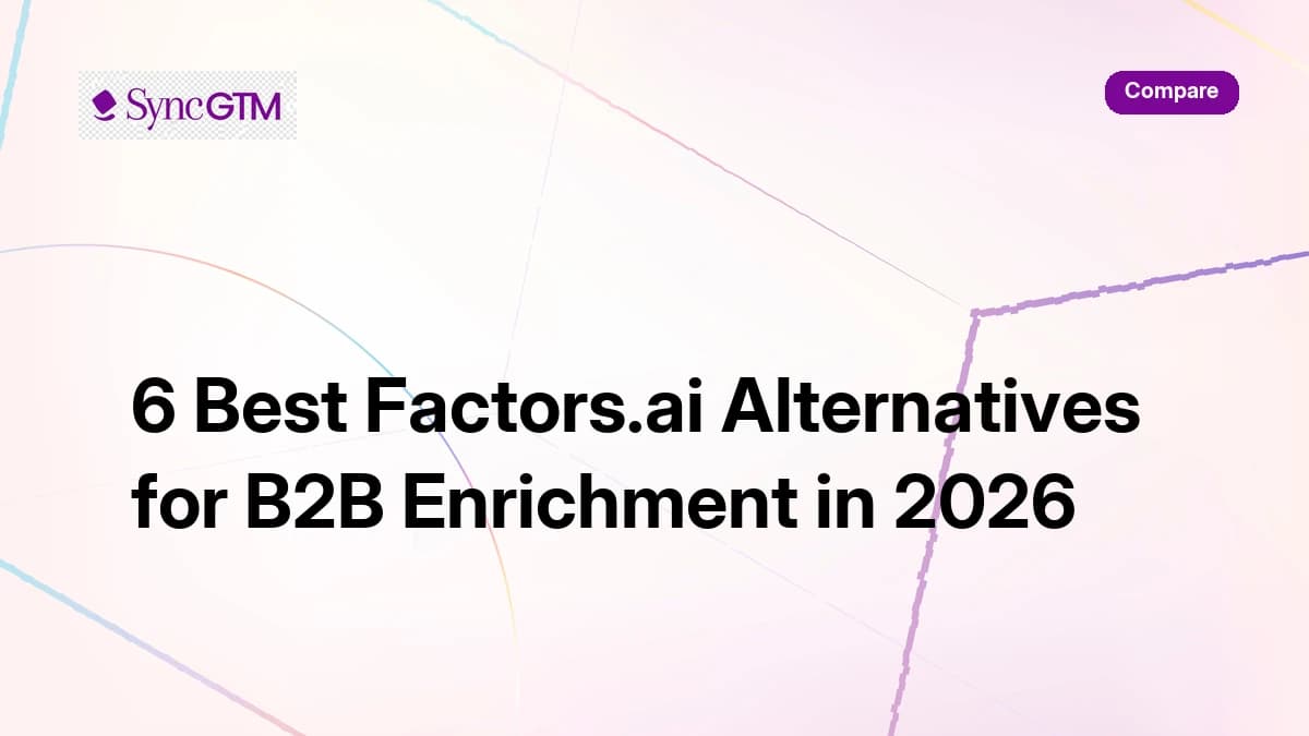 6 Best Factors.ai Alternatives for B2B Enrichment in 2026 — comparison of visitor ID, enrichment, and outreach tools