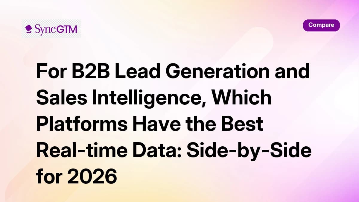 B2B sales intelligence platforms with the best real-time data — 2026 comparison