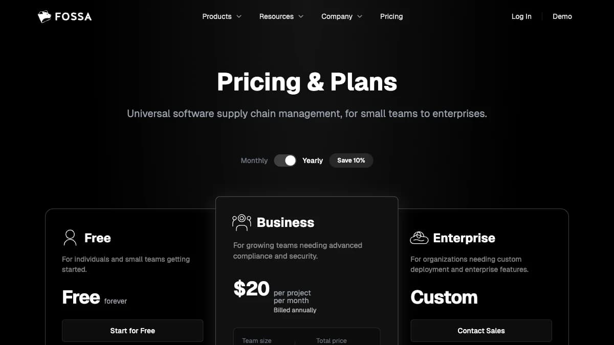 FOSSA pricing page showing Free, Business and Enterprise plans — StackShare review 2026 pricing section