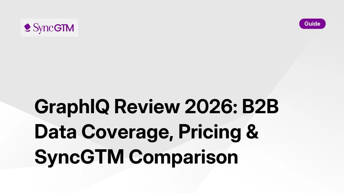 GraphIQ Review 2026 — B2B data coverage, pricing, and SyncGTM comparison